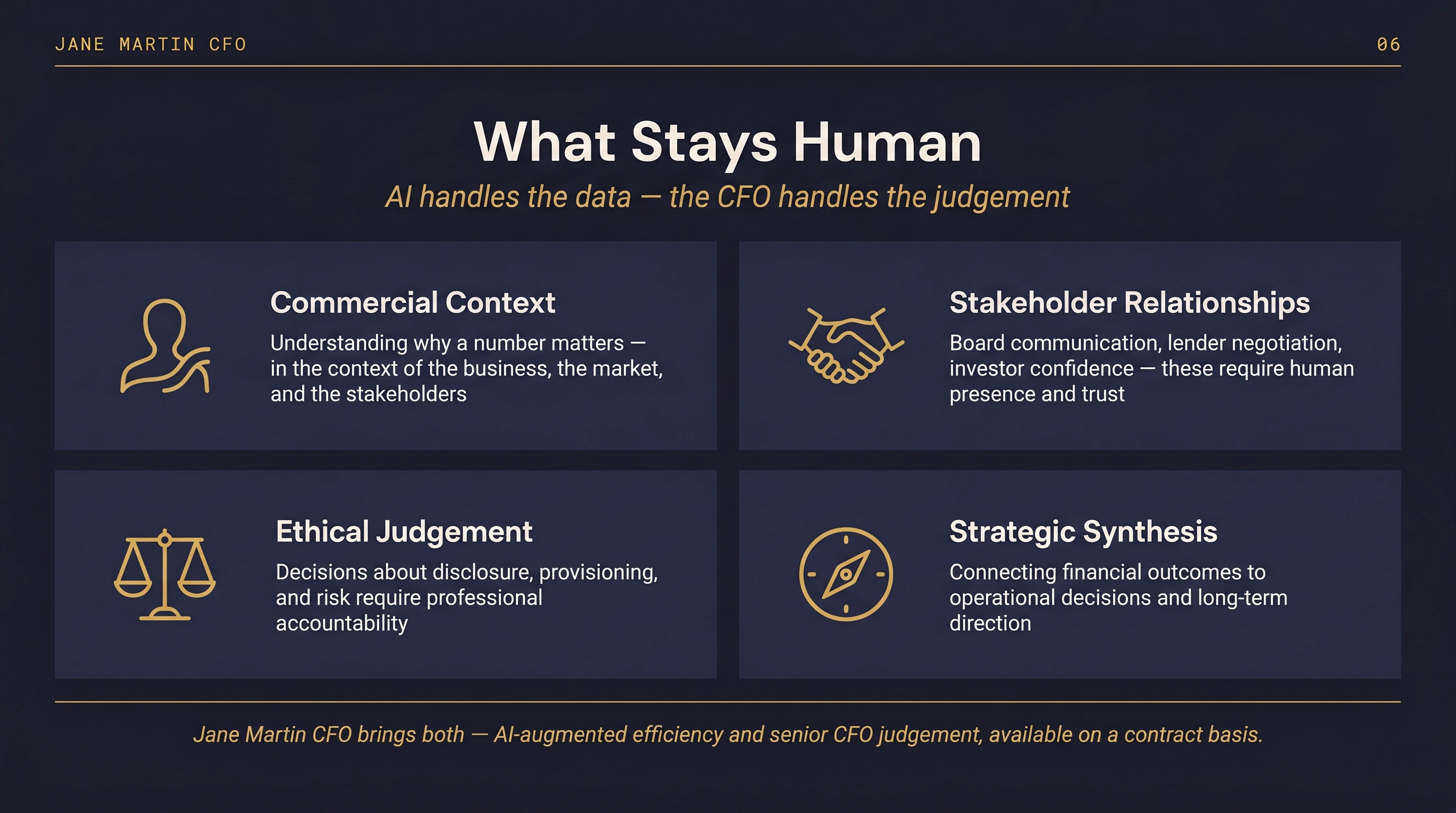 What Stays Human